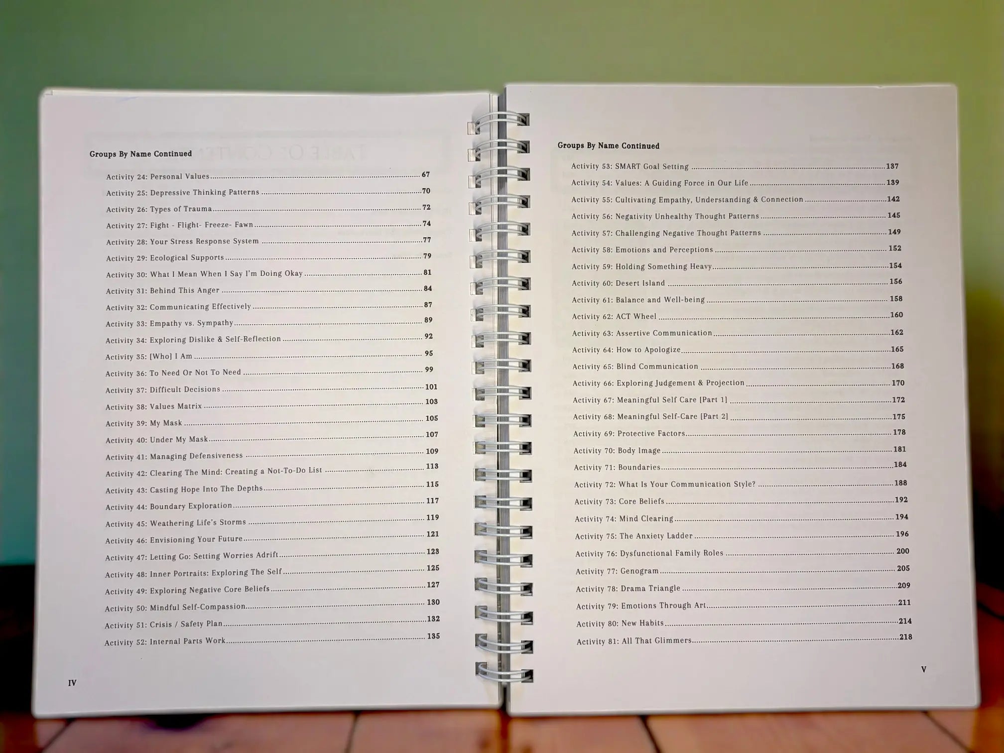 Table of contents listing the activities by name