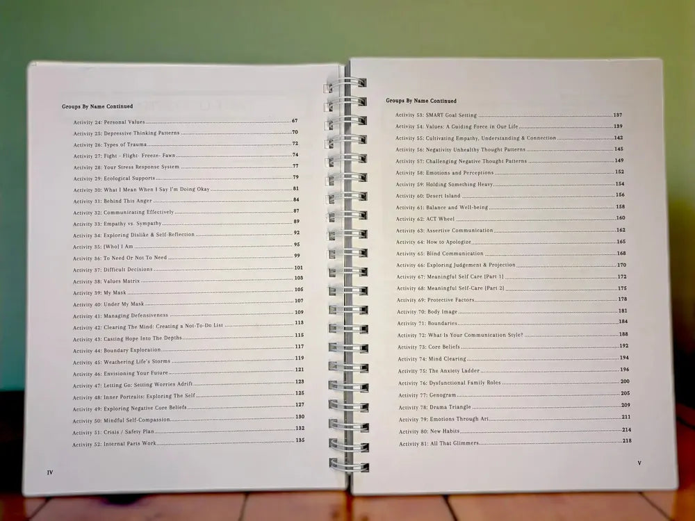 100 activities, indexed by group focus
